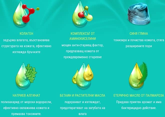 коламаск състав и формула