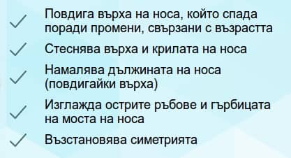 ефекти от ползването на шината за нос Rhino Correct