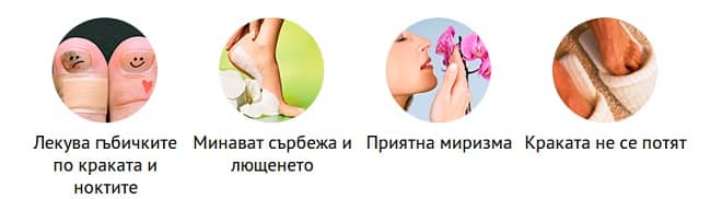 резултати и ефекти от тинедол