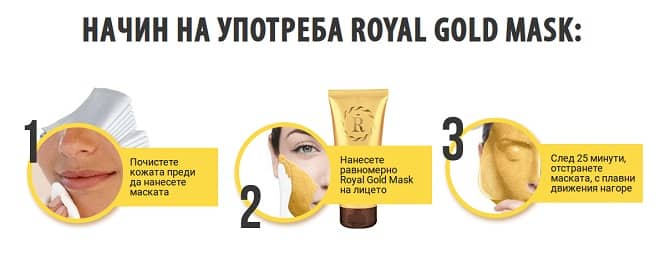 начин на употреба Royal Gold Mask