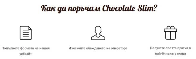 chocolate slim поръчка стъпки