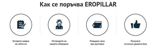 EroPillar Цена в България